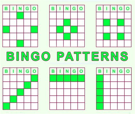 examples of bingo patterns|Most Famous Types of Bingo Patterns .